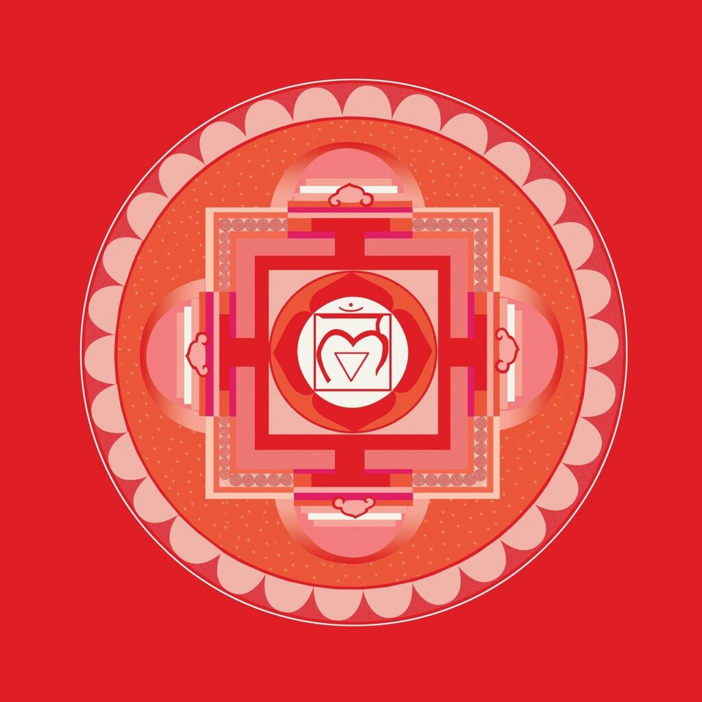 Root Chakra (Muladhara)