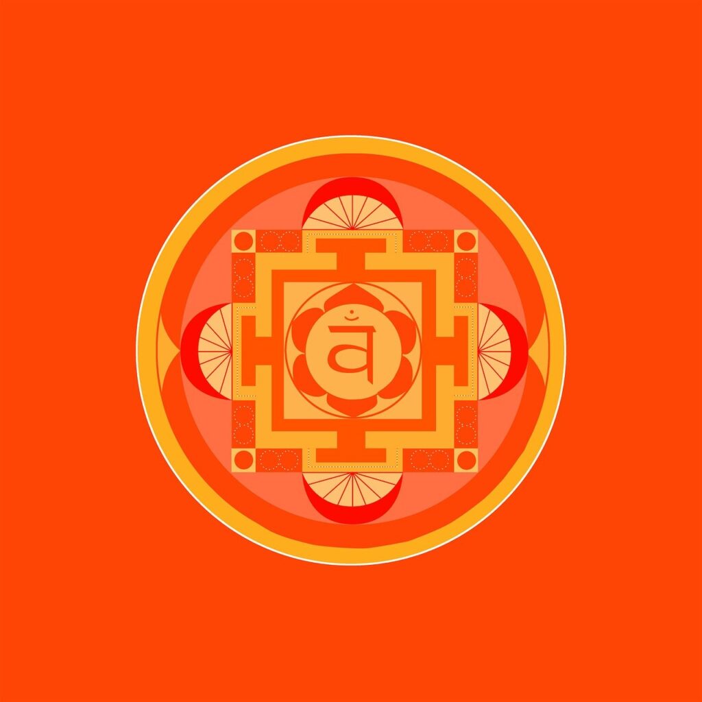 Sacral Chakra (Svadhisthana)