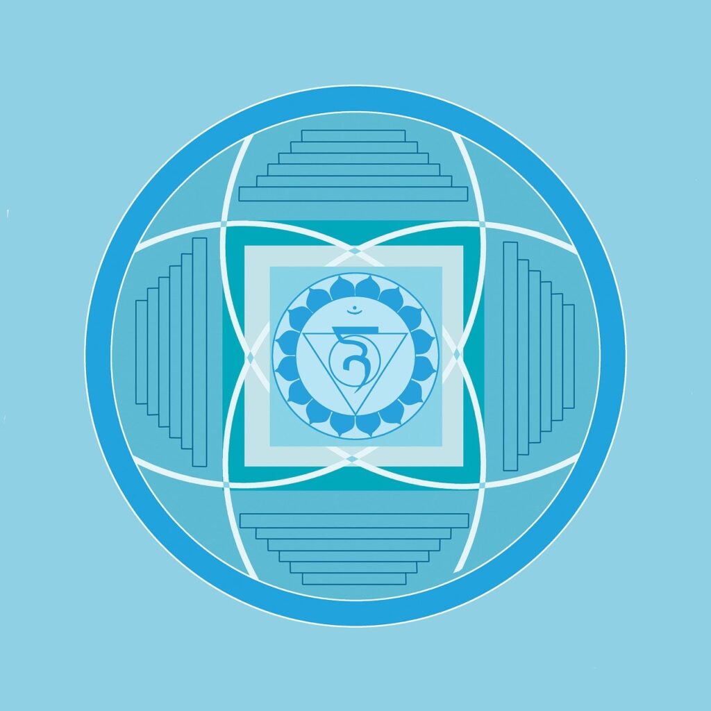 Throat Chakra (Vishuddha)